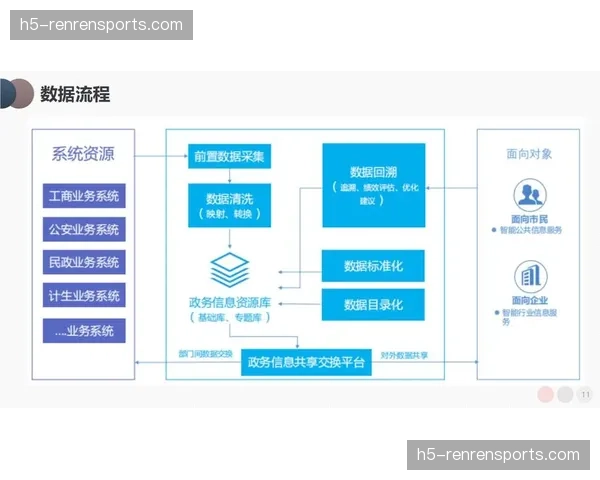 版权方与平台方共建收益共享机制 促进生态健康度提升